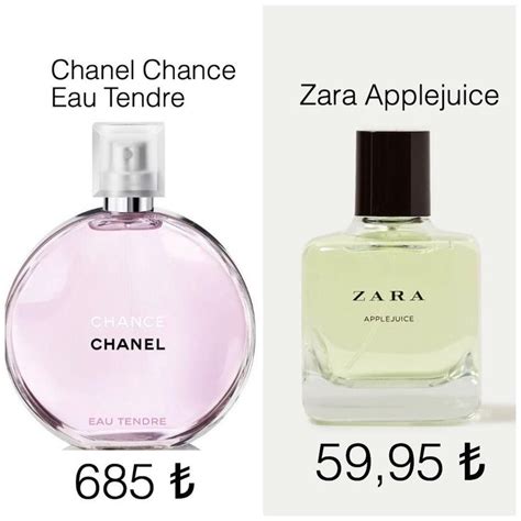 chance chanel perfume dupe|zara perfume chanel dupe.